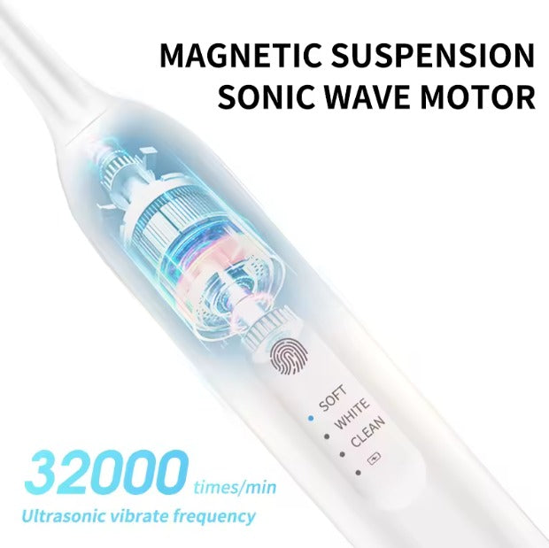 Electric Teeth Cleaner 2 in 1